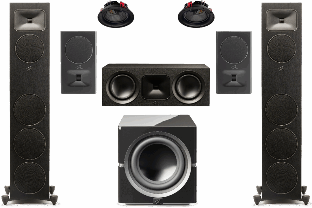 Martin Logan Foundation F2 Speaker 5.1.2 Pack