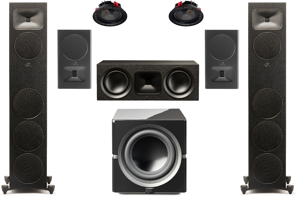 Martin Logan Foundation F2 Speaker 5.1.2 Pack