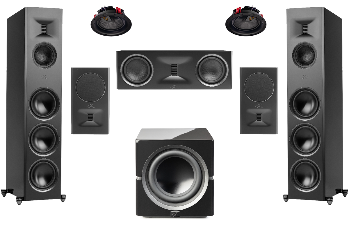 Martin Logan Motion XT-F200 Speaker Pack